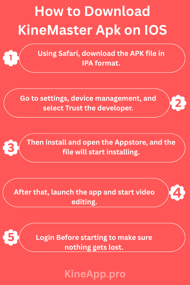 step-by-step tutorial on how to download and install kinemaster on ios devices - infographics