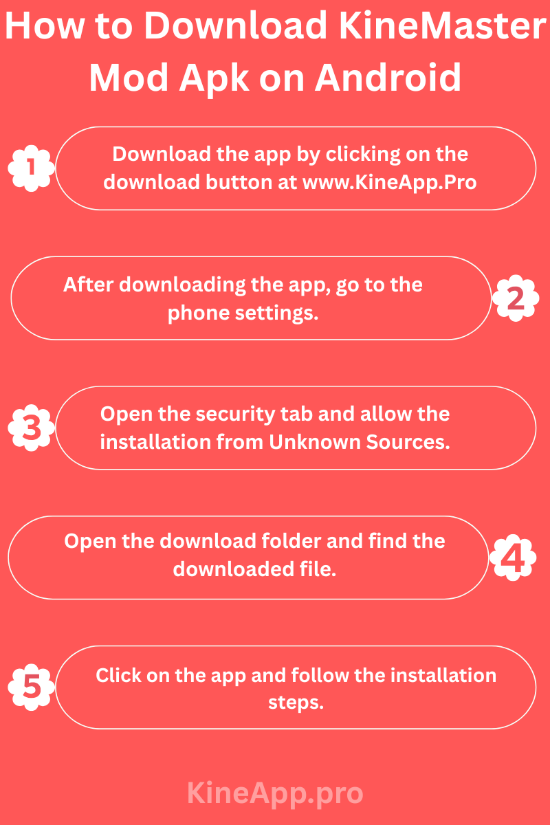 step-by-step process of how to download and install kinemaster mod apk on android devices - infographics