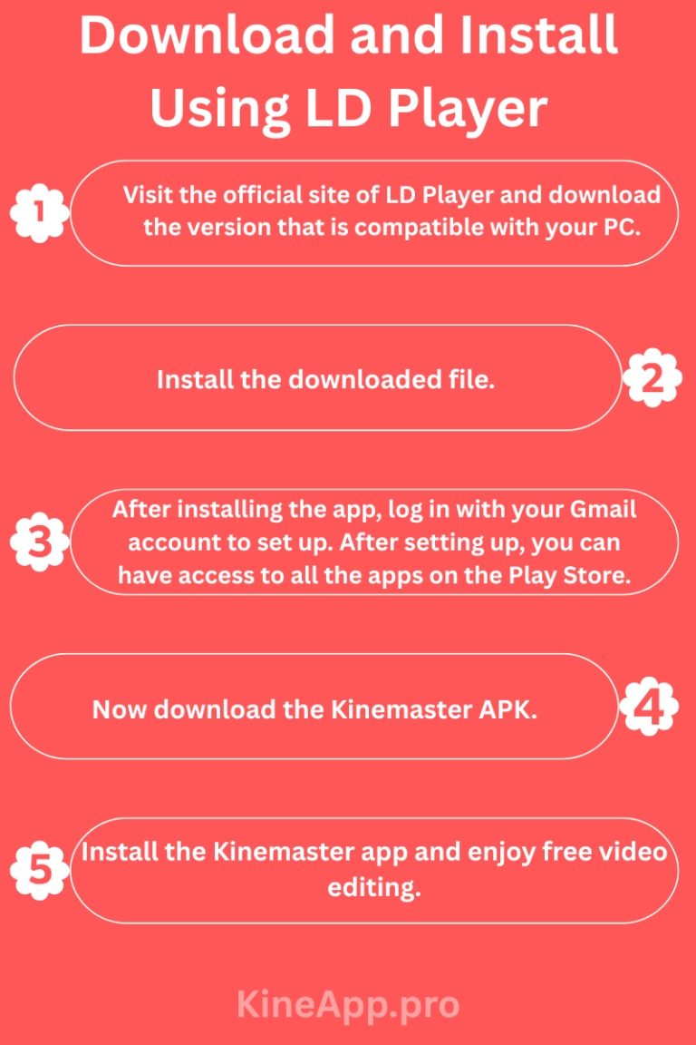 Kinemaster APK For PC And Windows Latest Version 2026