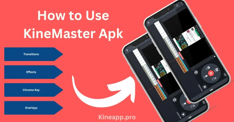 how to use kinemaster - post banner